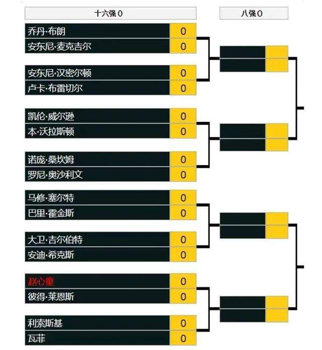 不过，虽然锡安后三个赛季的合同已经变成无保障，四名接受TA采访的NBA高管仍然表示鹈鹕几乎不可能裁掉锡安，除非情况变得特别严重。